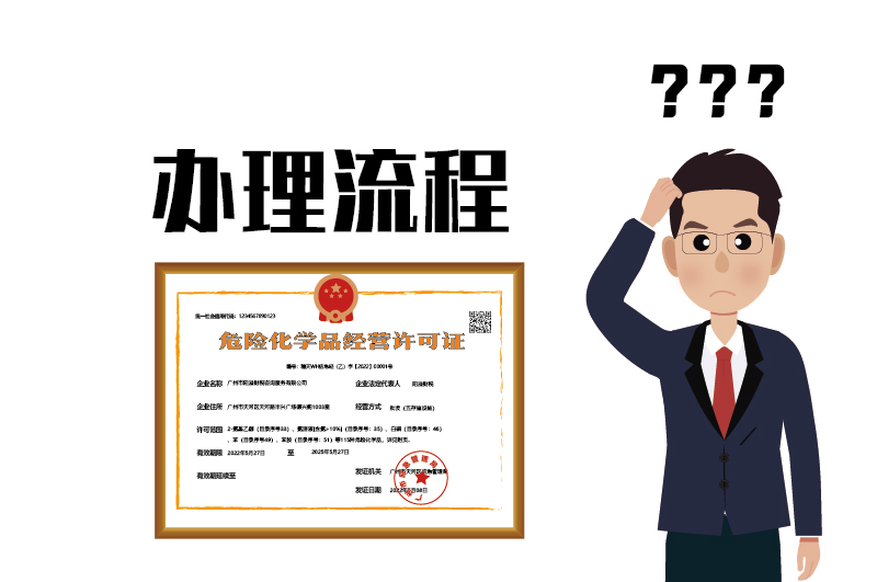 危險化學品經(jīng)營許可證辦理延期流程