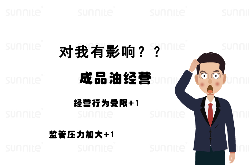 對?；C經(jīng)營企業(yè)的影響