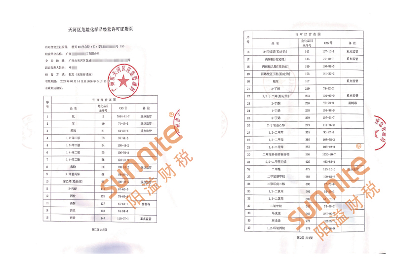 ?；C客戶(hù)案例1003