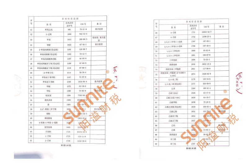 ?；C客戶(hù)案例1003